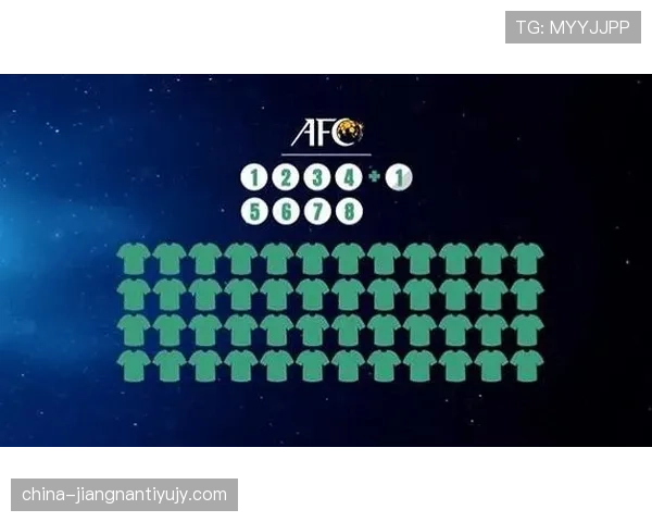 2026世界杯48强赛制如何规定 小组出线与淘汰赛晋级规则详解