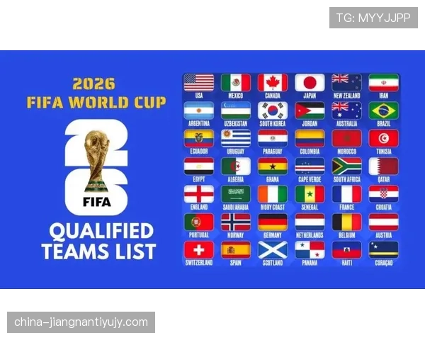 2026世界杯48支球队怎么分组，12个小组赛制规则是什么