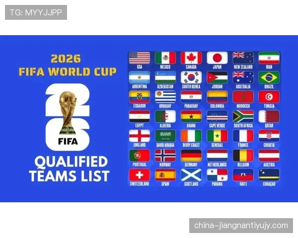 2026世界杯48队如何分成12个小组，小组赛规则和晋级条件是什么