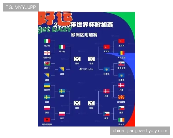 奥地利2026世界杯晋级前景分析 能否突破欧洲区预选赛重围 奥地利2026世界杯晋级前景分析 能否突破欧洲区预选赛重围